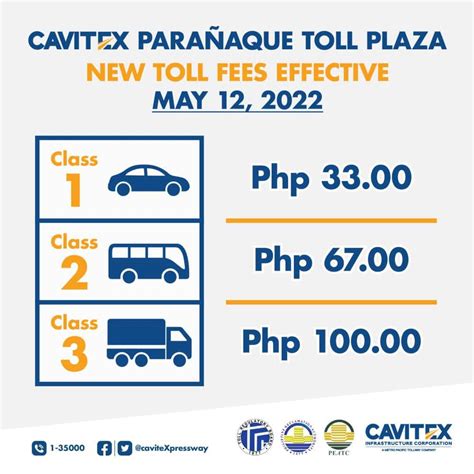 NLEX and CAVITEX hike toll rates .